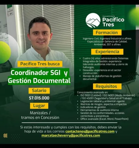coordinador sgi